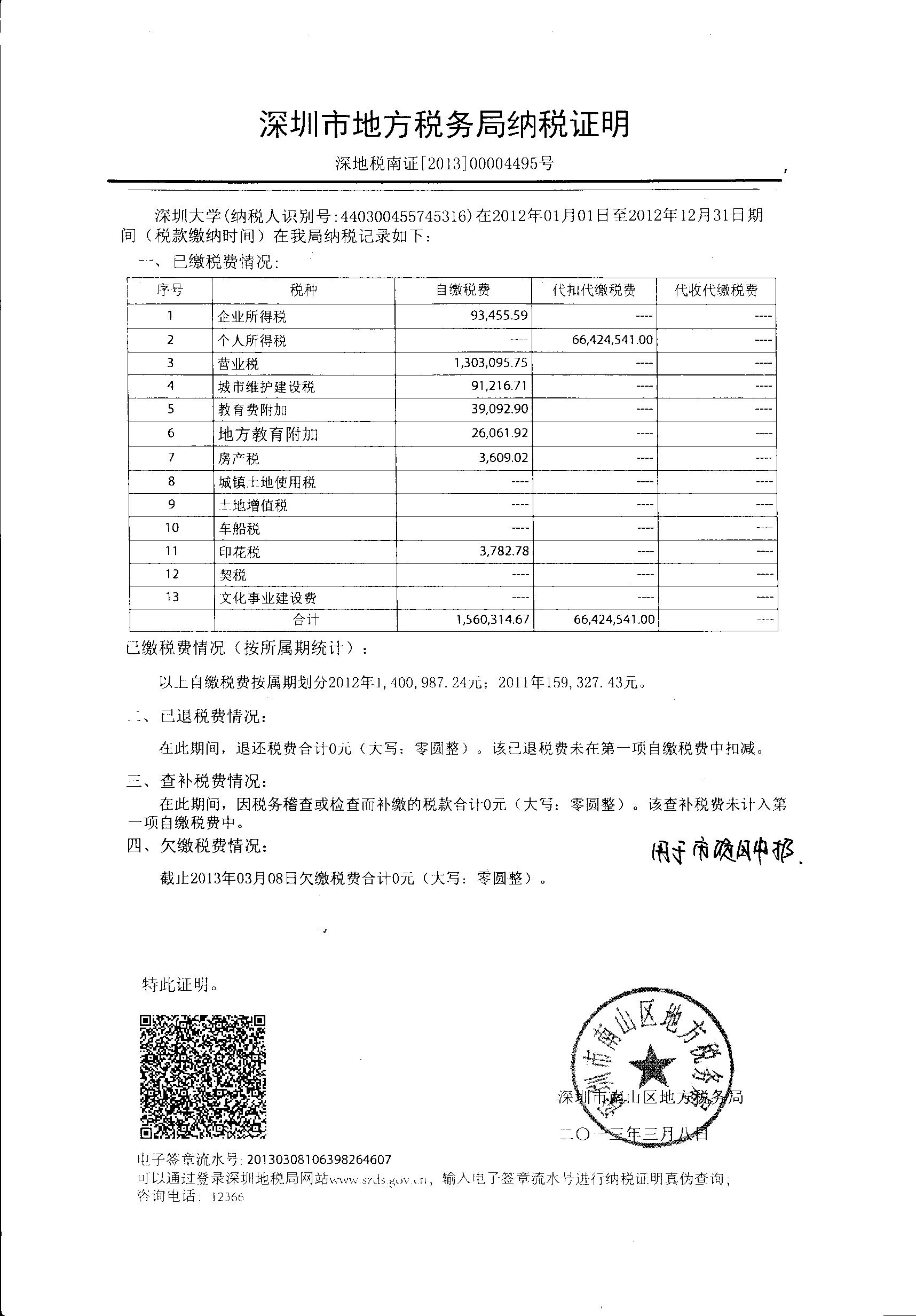 深圳市地方税务局纳税证明